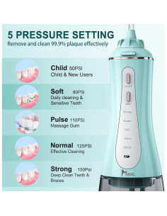 Irrigador Dental Inalámbrico MOCEL 350ml 5 Modos Verde 2