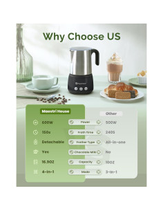 Espumador de Leche Eléctrico Maestri House 4-en-1 600W 500ml 2