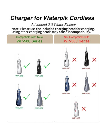 Cargador WUKUR para Irrigador Waterpik WP-580 2.0 90g