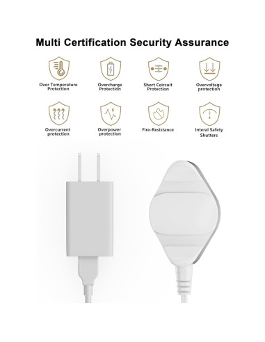 Cargador WUKUR para Irrigador Waterpik WP-580 2.0 90g