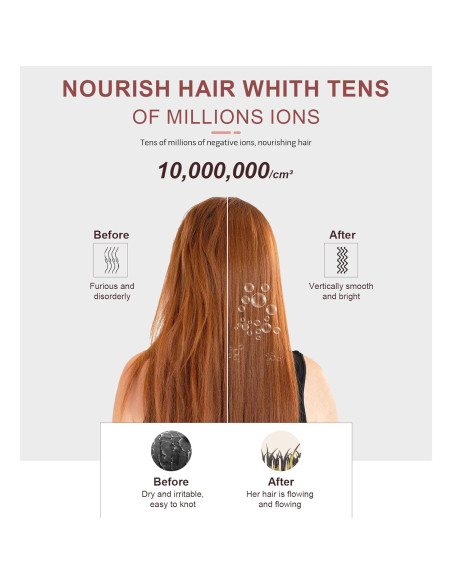 Cepillo Alisador de Cabello MEGAWISE KL-1025 Cerámico 232C