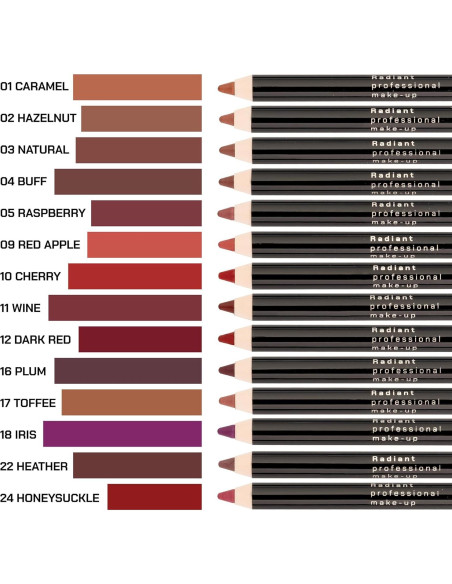 Delineador de Labios Impermeable Radiant 1.20g - Color Vino