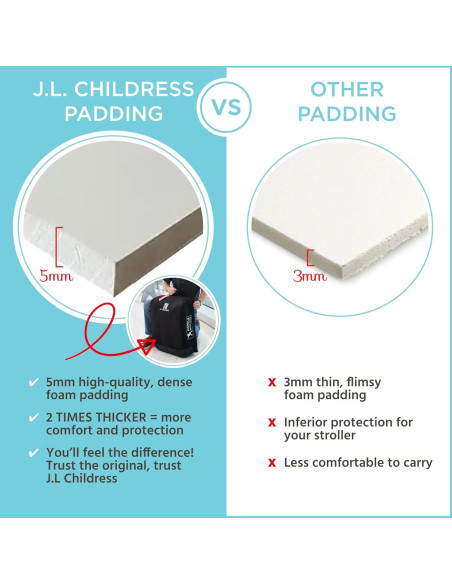 Bolsa de Viaje Acolchada J.L. Childress para Cochecito Compacto