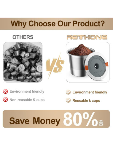 Tazas K Reutilizables RETHONE para Keurig 1.0 y 2.0 - Acero Inoxidable