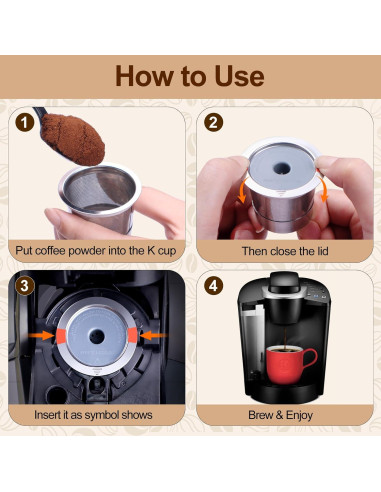 Tazas K Reutilizables RETHONE para Keurig 1.0 y 2.0 - Acero Inoxidable