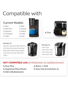 2 Tazas K Reutilizables GoodCups Acero Inoxidable para Keurig 2