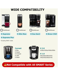 K Cups Reutilizables Fanativita para Keurig - Paquete de 2 2