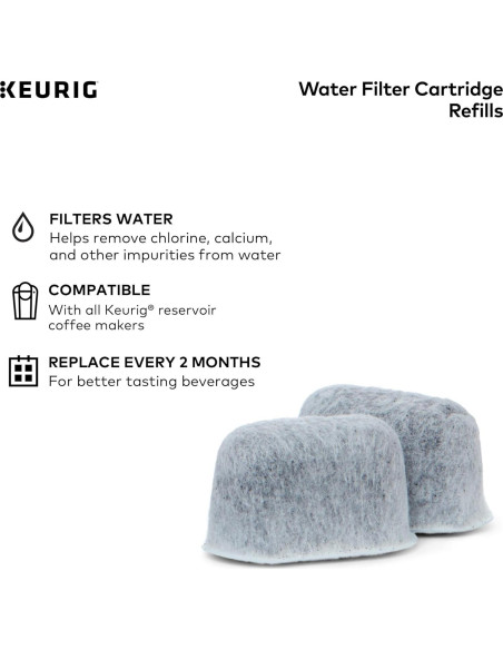 Cartuchos de Filtro de Agua Keurig - 2 Repuestos para K-Cup