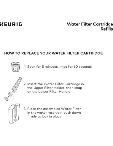 Cartuchos de Filtro de Agua Keurig - 2 Repuestos para K-Cup