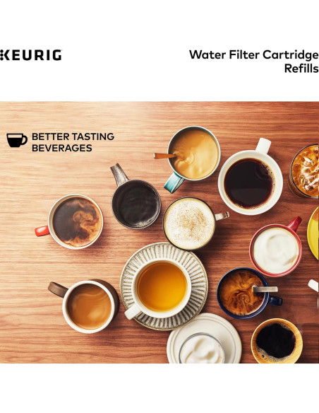 Cartuchos de Filtro de Agua Keurig - 2 Repuestos para K-Cup