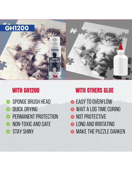 Pegamento para Rompecabezas GH1200 - 280ml (2x140ml) Secado Rápido Pegamento para Rompecabezas GH1200 - 280ml (2x140ml) Secado Rápido