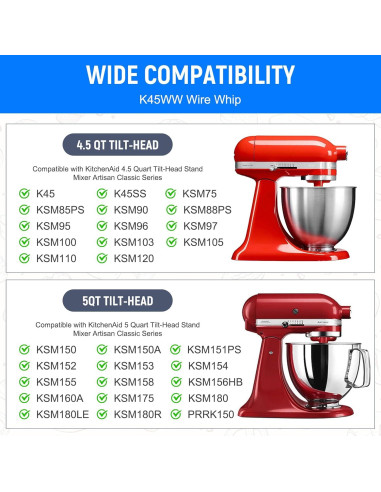 Accesorio de Batidor Axfvd para Mezclador Kitchenaid K45SS