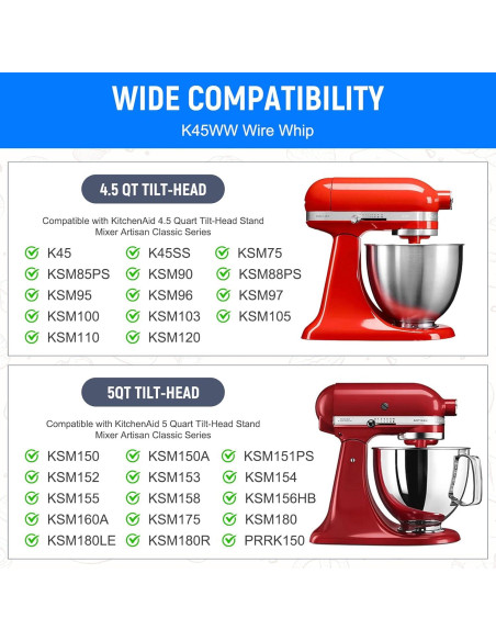 Accesorio de Batidor Axfvd para Mezclador Kitchenaid K45SS