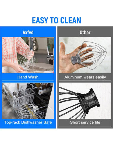 Accesorio de Batidor Axfvd para Mezclador Kitchenaid K45SS