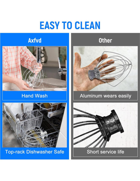 Accesorio de Batidor Axfvd para Mezclador Kitchenaid K45SS