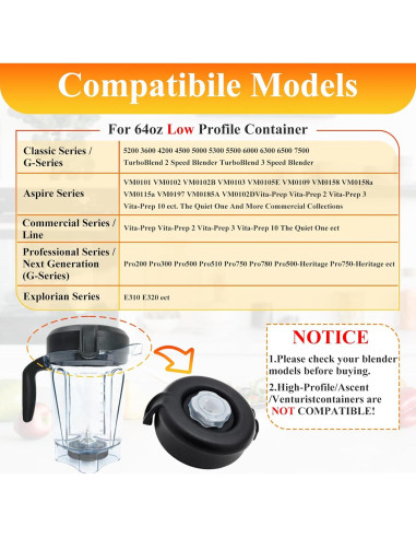 Tapa de Reemplazo para Vitamix 64 oz Senlee - Libre de BPA