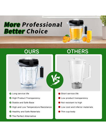 Contenedor de Reemplazo 64oz LEEPENK para Vitamix 7500 y Más