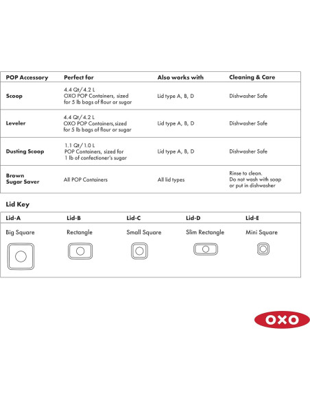 Set de Hornear OXO Good Grips 4 Piezas para Contenedores POP
