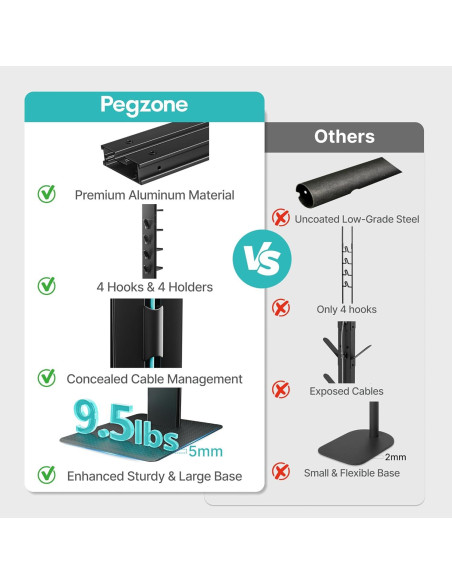 Soporte para Aspiradora PEGZONE con 4 Estantes y Ganchos, Negro