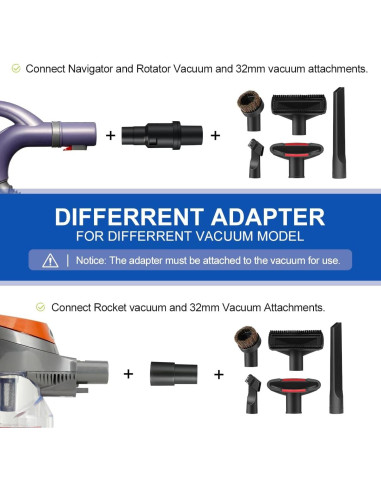 Kit de Accesorios para Aspiradora LANMU 7PCS Compatible Shark