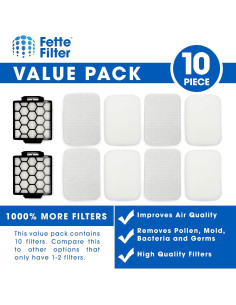 Filtros de Reemplazo Fette Filter para Aspiradora Shark Navigator 2