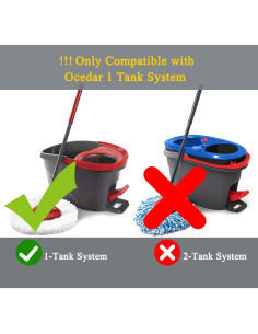 Cabezal de Repuesto Mop de Microfibra Bulex 2 Pack Ocedar 2