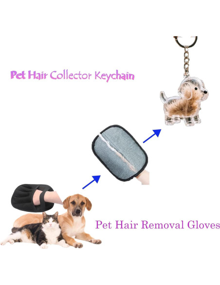 Guantes Quitapelos Electroestáticos BHXGLWK 2 Piezas Mascotas