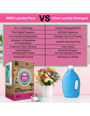 Bolsas de detergente WBM Home 32 unidades fragancia primavera