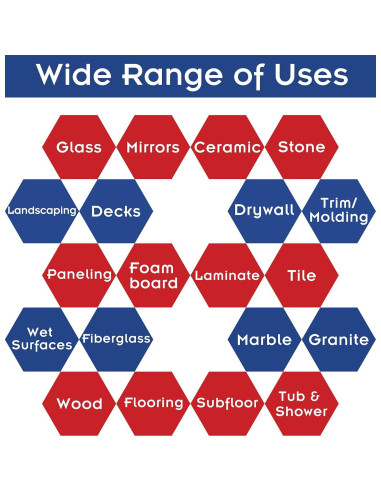 Adhesivo de Construcción LOOCTOT Transparente 83ml Squeeze