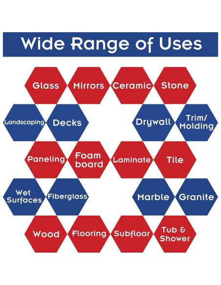 Adhesivo de Construcción LOOCTOT Transparente 83ml Squeeze