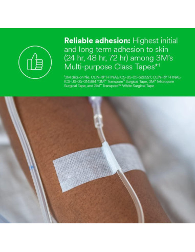 Cinta Quirúrgica 3M Micropore S 2.5 cm x 5 m - 6 Rollos