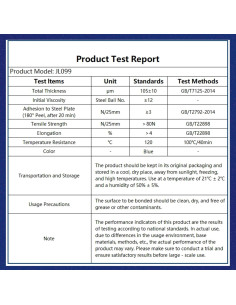 Cinta de Pintor Azul Gomedi 48 Rollos 2.4cm x 50m Resistente UV 2