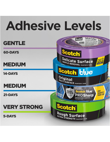 Cinta de Pintura Scotch 1.88" Ancho para Superficies Rugosas