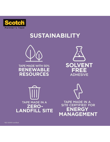 Cinta de Pintor Scotch 1.88" Ancho para Superficies Delicadas