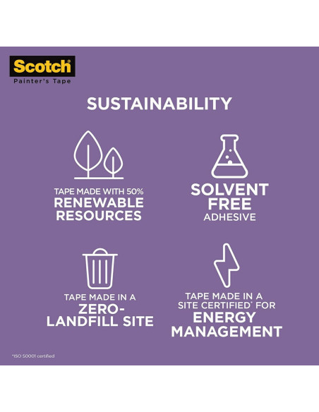 Cinta de Pintor Scotch 1.88" Ancho para Superficies Delicadas