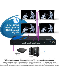 Divisor HDMI 8K OREI BK-104A 1x4 con Extractor de Audio 2