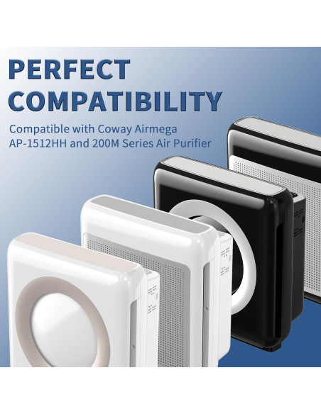 Filtro de Reemplazo Funmit AP-1512HH para Purificadores Coway