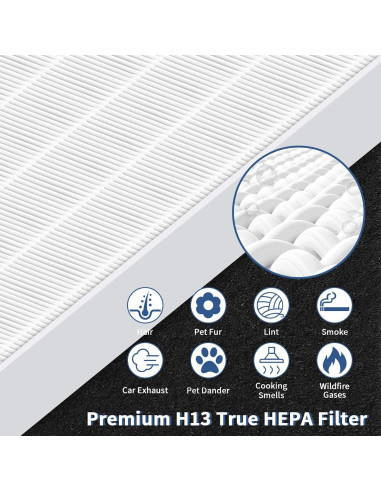 Filtro de Reemplazo Funmit AP-1512HH para Purificadores Coway