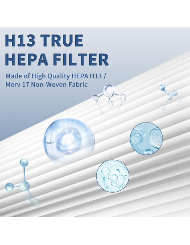 Filtro de Reemplazo Funmit AP-1512HH para Purificadores Coway