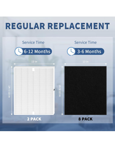 Filtro de Reemplazo Funmit AP-1512HH para Purificadores Coway