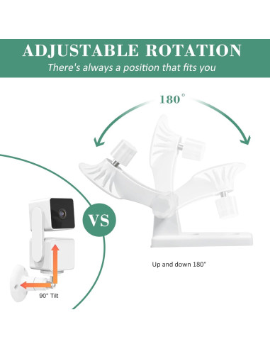 Soporte de Pared para Wyze Cam Pan V3 - 2 Unidades, Ajuste 180