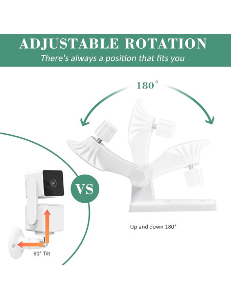 Soporte de Pared para Wyze Cam Pan V3 - 2 Unidades, Ajuste 180