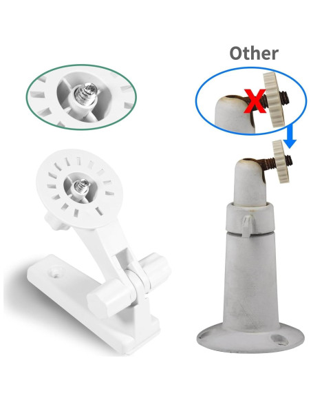 Soporte de Pared para Wyze Cam Pan V3 - 2 Unidades, Ajuste 180
