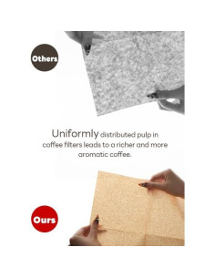 Filtros de café preplegados Bake Choice 50 unidades 6" 2