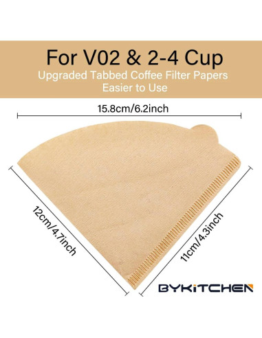 Filtros de café en cono V02 BYKITCHEN, set de 200 piezas