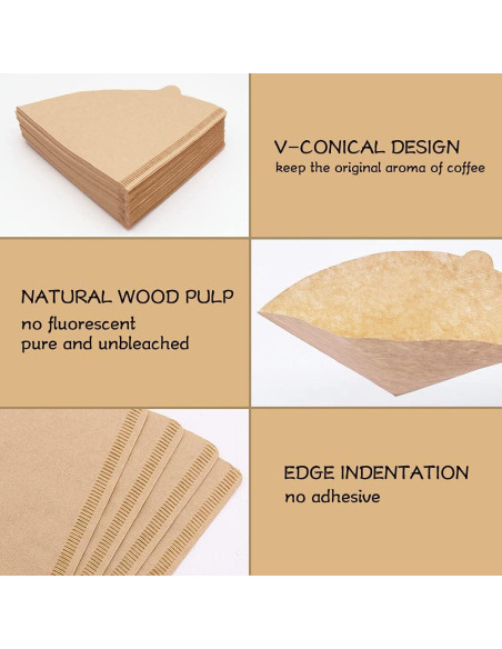 Filtros de café en cono V02 BYKITCHEN, set de 200 piezas