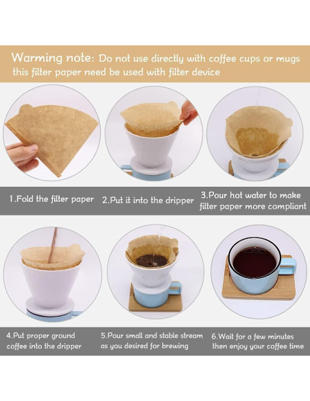 Filtros de café en cono V02 BYKITCHEN, set de 200 piezas