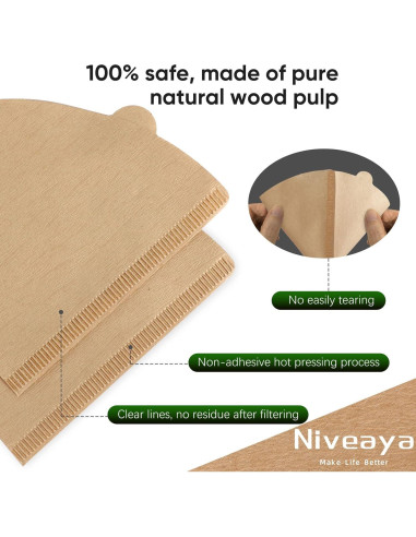 Filtros de café en cono Niveaya 200 unidades tamaño 02