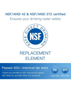 Filtros de Reemplazo Brita FACHIOO - Paquete de 3, NSF Certificado 2