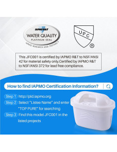 Filtro de Agua de Jarra ICEPURE JFC001 3 Pack Compatible Brita 2